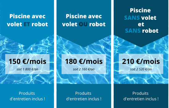 Coût des contrats d'entretien d'Isula Piscines, produits d'entretien inclus.
